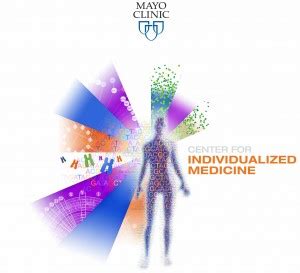 Center for Individualized Medicine .